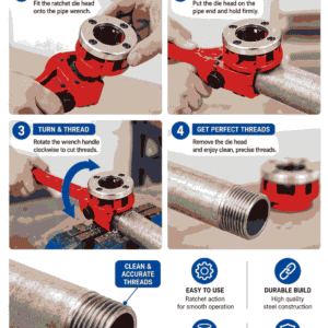 Ratchet Die Head Threading Tool Set - High Quality Pipe Threader Dies Available in 3/4", 1", 1-1/4", and 1-1/2" Sizes