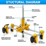 Adjustable gold alloy door mortising and drilling jig mounted on a wooden door with steel guide rods, clamps and cutter bits. toolstationpakistan, toolstation.com